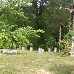 Williams-James Cemetery