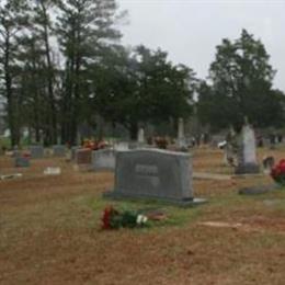 Williamsburg Cemetery