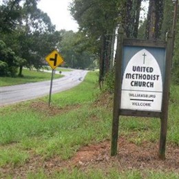 Williamsburg United Methodist