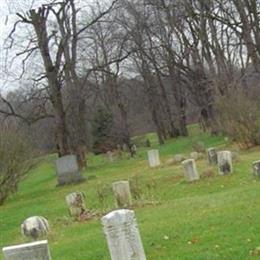 Wilmore Lutheran Cemetery
