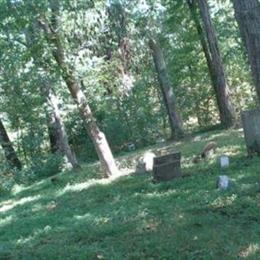 Wilson Family Cemetery