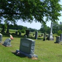 Wilson-Uzzle Family Cemetery