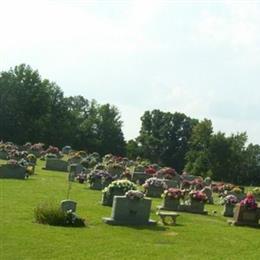 Wingfield Baptist Church Cemetery