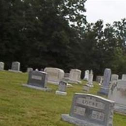 Winklers Grove Church Cemetery