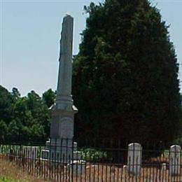 Winstead Family Cemetery