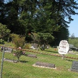 Wishkah Cemetery