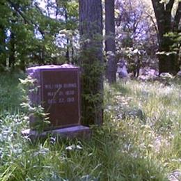 Witter Cemetery