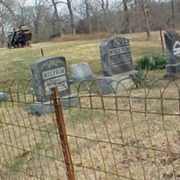 Wolfrum Cemetery