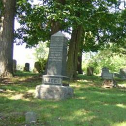 Woodlawn Baptist Church Cemetery