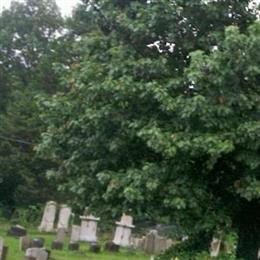 Woodrow United Methodist Cemetery