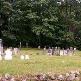 Wyman Cemetery