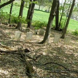 Wynkoop Family Burial Ground