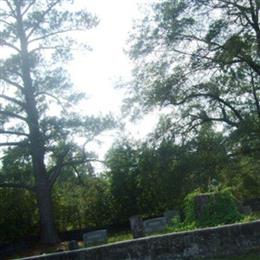 Ziba B. Gibson Cemetery