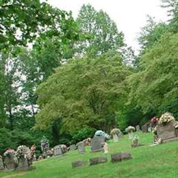 O Zion Baptist church Cemetery