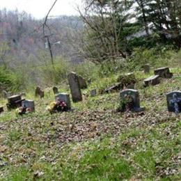 Zion Family Cemetery