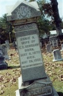 Annie Atkins Kershaw