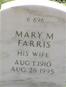 Mary M Farris