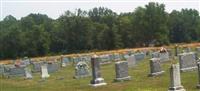 Beulah Baptist Church Cemetery on Sysoon