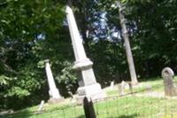 Hagler Cemetery on Sysoon