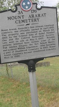 Mount Ararat Cemetery