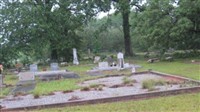 Sardis Cemetery on Sysoon