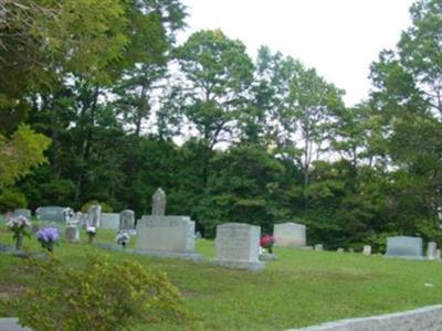 Abel Cemetery on Sysoon