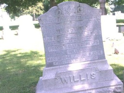 Abner Denman Willis on Sysoon