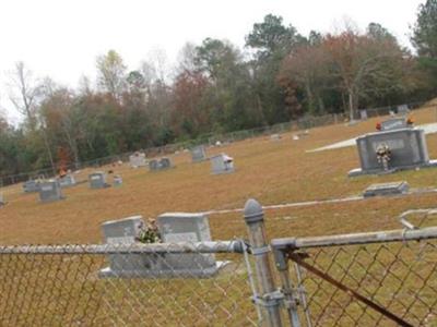 Abney Baptist Church Cemetery on Sysoon