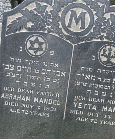 Abraham Mandel on Sysoon