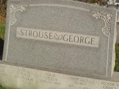Abraham Strouse on Sysoon