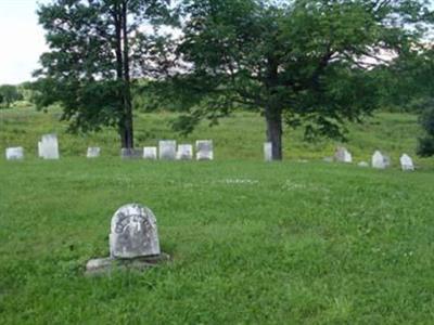 Abram Davis Farm Cemetery on Sysoon