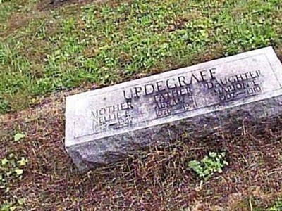 Abram S. Updegraff on Sysoon