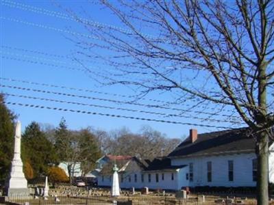 Absecon Presbyterian Church Cemetery on Sysoon