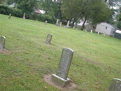 Abundance Cemetery on Sysoon
