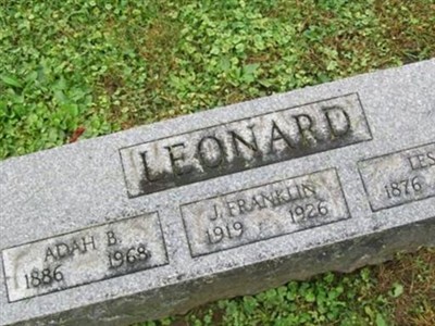 Adah B. Leonard on Sysoon