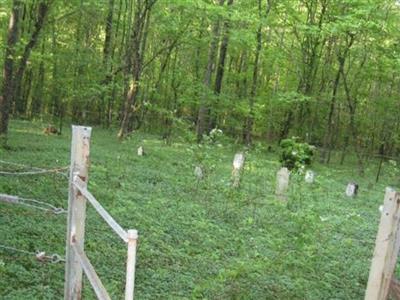 Adair Family Cemetery on Sysoon