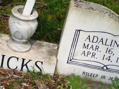 Adaline D. Ricks on Sysoon