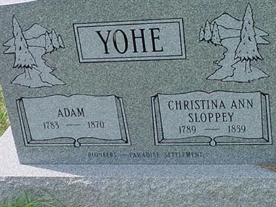 Adam Yohe on Sysoon