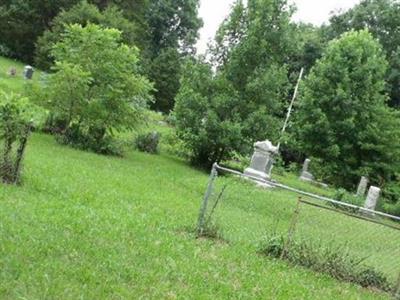 Adams Cemetery on Sysoon