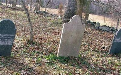 Adams-Clopton Cemetery on Sysoon