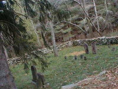 Adams-Smith Cemetery on Sysoon