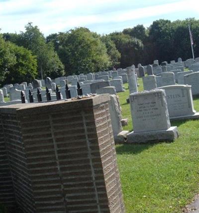 Adath Israel Cemetery on Sysoon