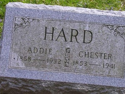 Adda "Addie" Legg Hard on Sysoon
