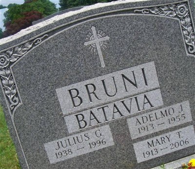 Adelmo J. Bruni on Sysoon