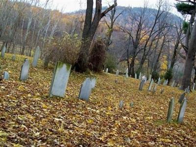 Advent-Smith Cemetery on Sysoon