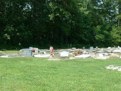 Christ African Methodist Episcopal Cemetery on Sysoon
