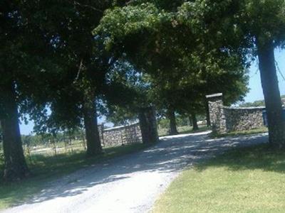 Afton Cemetery on Sysoon