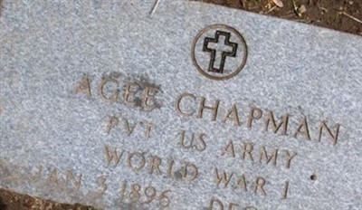 Agee Chapman on Sysoon