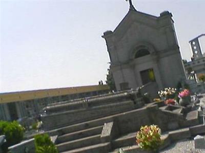 Agnadello Cemetery on Sysoon