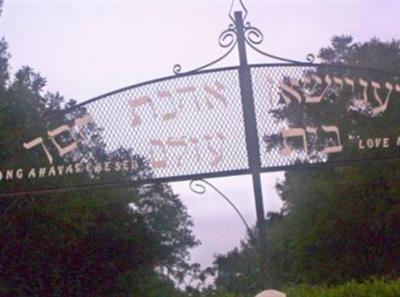 Ahavas Chesed Cemetery on Sysoon